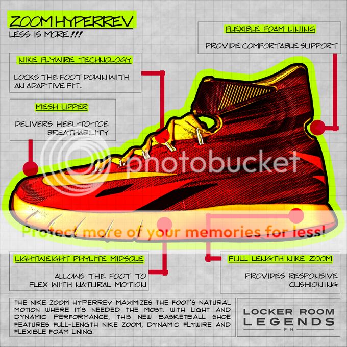 photo 02_HYPERREV-web_zpse66d6641.jpg