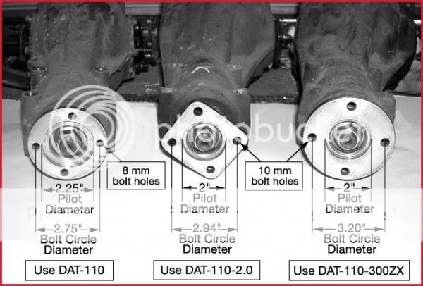 diff-flanges-2168_zpshzjuocd8.jpg
