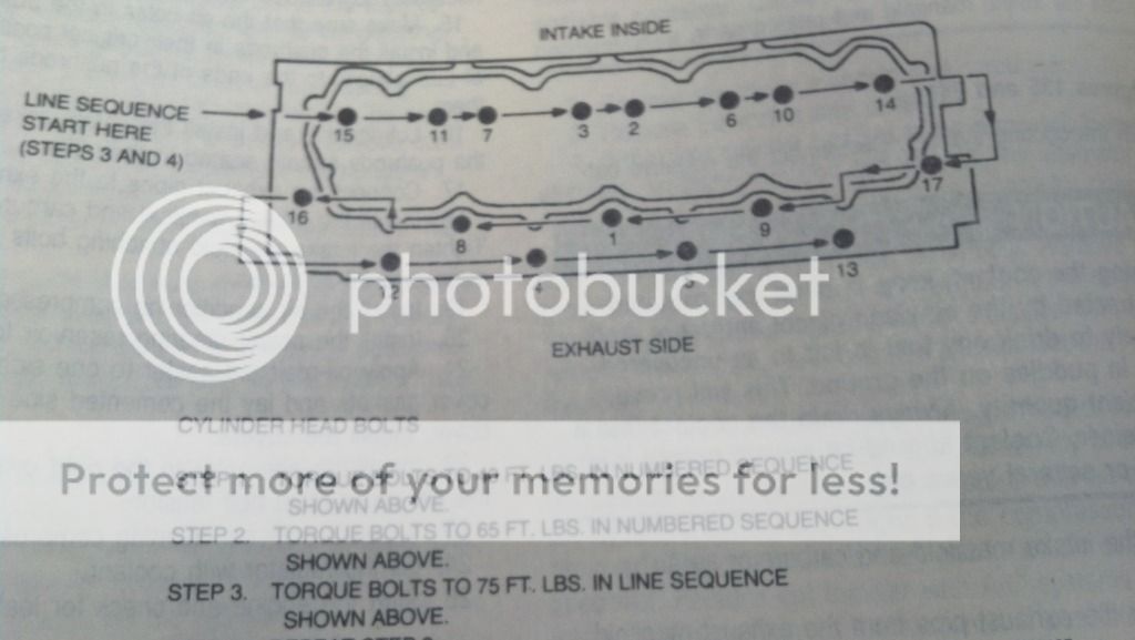 glow plug install 6.9 Page 2 Ford Truck Enthusiasts Forums