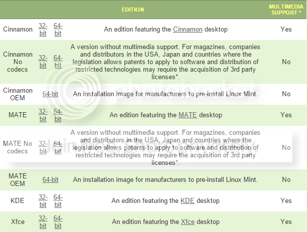 linuxmint_zpsc2d4c8d0.png